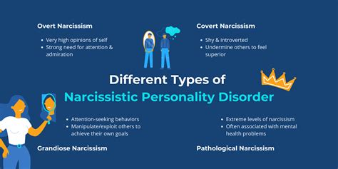 what personality disorders are similar to narcissism